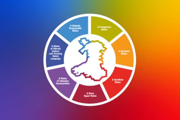 Aberpergwm and the Well-being of Future Generations (Wales) Act